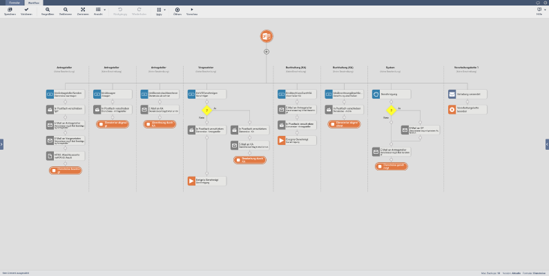 feature_workflow_designer_de.png